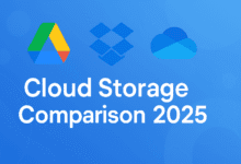 Cloud Storage Comparison 2025 - Google Drive vs Dropbox vs OneDrive logos and features