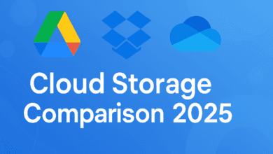 Cloud Storage Comparison 2025: Google Drive vs Dropbox vs OneDrive – Full Guide 25 Cloud Storage Comparison 2025 - Google Drive vs Dropbox vs OneDrive logos and features