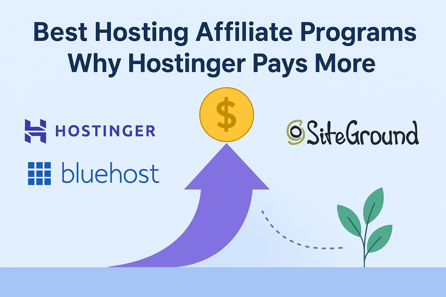 Best Hosting Affiliate Programs featuring Hostinger, Bluehost, and SiteGround logos with an arrow pointing to earnings